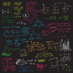 Mathematics, geometry background. Formulas, shapes, and graphics. Big vector set of mathematical objects isolated on a green background. Hand drawn. On blackboard