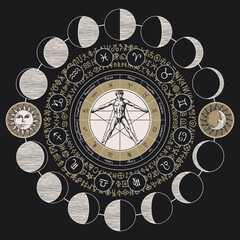 Wall Mural - Vector circle of Zodiac signs with hand-drawn human figure like Vitruvian man, Sun and and moon phases. Monochrome banner in retro style with horoscope symbols for astrological forecasts