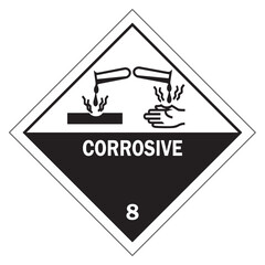 Hazard symbol UN Class 8 Corrosive substance. Vector illustration.