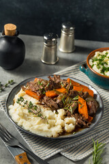 Poster - Homemade Beef Pot Roast