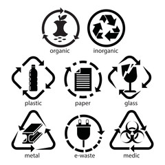 Wall Mural - waste recycle vector set. Suitable for environment icon sign or symbol.