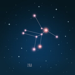 Wall Mural - constellation scheme in starry sky. open space. vector illustration lyra constellation through a tel