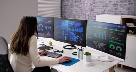 Poster - KPI Business Analytics Data Dashboard