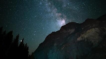Wall Mural - Yosemite National Park Milky Way Galaxy Above Glacier Point from Curry Village Sierra Nevada Mountains California USA