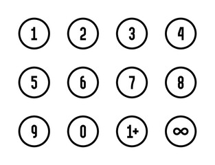 Poster - Numbers in a circle from zero to nine, add one and infinite symbol line vector icons. Numerical step editable stroke outline icon set.