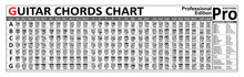 Guitar Chords Chart Bundle. You Can Use It For The Web, App, Lesson, School, Etc. Chords Name Formula. Vector Illustration.
