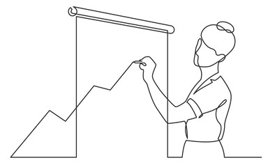 Poster - continuous line drawing vector illustration with fully editable stroke of presenter drawing increasi