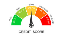 Credit Score Ranges Icon. Loan Rating Scale With Levels From Poor To Excellent. Fico Report Dashboard With Arrow Isolated On White Background. Financial Capacity Assessment. Vector Flat Illustration.