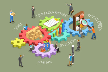 Wall Mural - 3D Isometric Flat Vector Conceptual Illustration of 5S Methodology Management, Kaizen Business Strategy