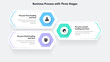 © tomasknopp - Modern infographic for business process with three colorful stages. Slide for business presentation.