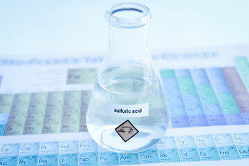 Poster - sulfuric acid and periodic table of elements