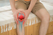 Knee pain, man suffering from osteoarthritis at home