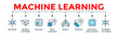 © Afianroc - Machine learning banner concept.  Editable vector illustration with icon of machine, neural network, solving, meta learning, robot, big data, artificial intelligence, internet of things.