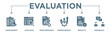 Evaluation banner web icon vector illustration for assessment system of business and organization standard with analysis, performance, plan, improvement, results, and feedback icon