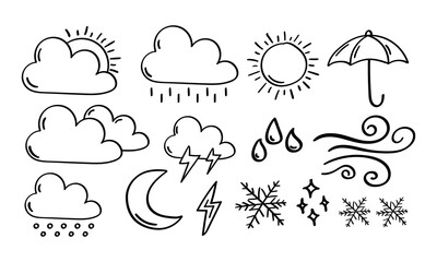 weather icon hand drawn style