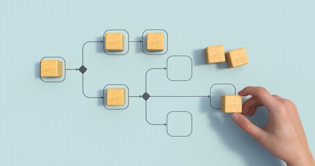 Poster - Business process management and automation concept with person moving wooden pieces on flowchart diagram. Workflow implementation to improve productivity and efficiency. Management and organization