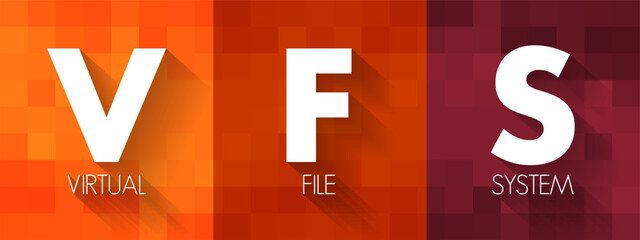 Poster - vfs - virtual file system is an abstract layer on top of a more concrete file system, acronym text c