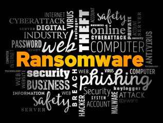 Poster - Ransomware is an ever-evolving form of malware designed to encrypt files on a device, word cloud concept background