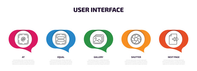 Poster - user interface infographic element with outline icons and 5 step or option. user interface icons such as at, equal, gallery, shutter, next page vector.