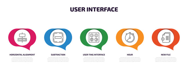Poster - user interface infographic element with outline icons and 5 step or option. user interface icons such as horizontal alignment, subtraction, user ting interface, hour, new file vector.