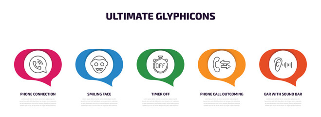 Poster - ultimate glyphicons infographic element with outline icons and 5 step or option. ultimate glyphicons icons such as phone connection, smiling face, timer off, phone call outcoming, ear with sound bar