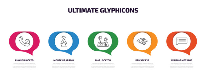 Aufkleber - ultimate glyphicons infographic element with outline icons and 5 step or option. ultimate glyphicons icons such as phone blocked, mouse up arrow, map locator, private eye, writing message vector.