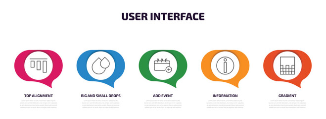 Poster - user interface infographic element with outline icons and 5 step or option. user interface icons such as top alignment, big and small drops, add event, information, gradient vector.