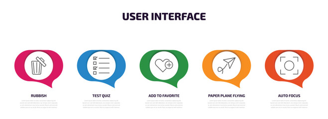 Poster - user interface infographic element with outline icons and 5 step or option. user interface icons such as rubbish, test quiz, add to favorite, paper plane flying, auto focus vector.