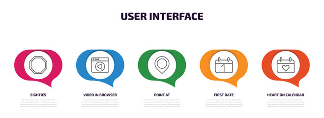 Poster - user interface infographic element with outline icons and 5 step or option. user interface icons such as eighties, video in browser, point at, first date, heart on calendar vector.