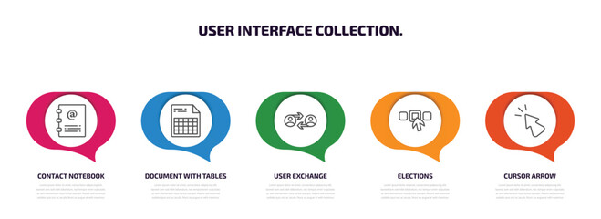 Aufkleber - user interface collection. infographic element with outline icons and 5 step or option. user interfa