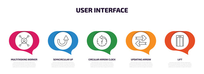 Poster - user interface infographic element with outline icons and 5 step or option. user interface icons such as multitasking worker, semicircular up arrow, circular arrow clock, updating arrow, lift