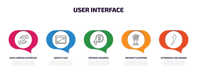 Poster - user interface infographic element with outline icons and 5 step or option. user interface icons such as data looping interface, display size, improve incomes, archery champion, up broken line arrow