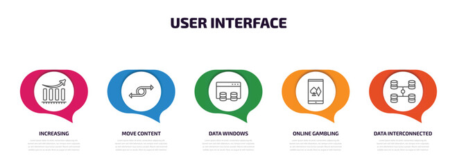 Aufkleber - user interface infographic element with outline icons and 5 step or option. user interface icons suc