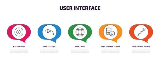 Poster - user interface infographic element with outline icons and 5 step or option. user interface icons such as back arrow, turn left only, worldgrid, data analytics tings, undulating arrow vector.