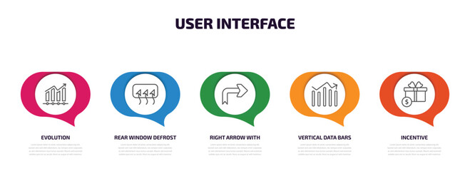 Aufkleber - user interface infographic element with outline icons and 5 step or option. user interface icons suc