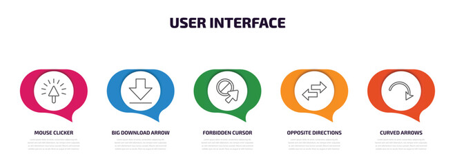 Poster - user interface infographic element with outline icons and 5 step or option. user interface icons such as mouse clicker, big download arrow, forbidden cursor, opposite directions, curved arrows