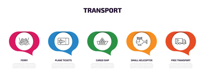 Poster - transport infographic element with outline icons and 5 step or option. transport icons such as ferry, plane tickets, cargo ship, small helicopter, free transport vector.