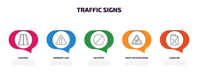 Poster - traffic signs infographic element with outline icons and 5 step or option. traffic signs icons such as highway, narrow lane, no entry, right reverse bend, gasoline vector.