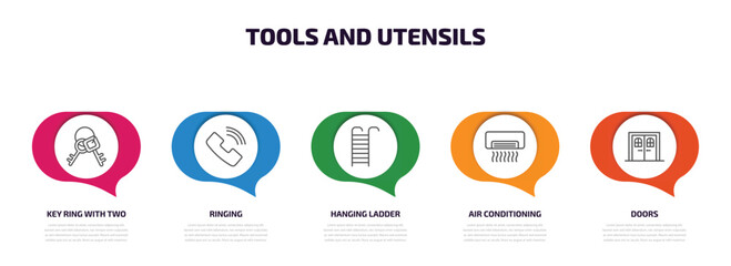 Poster - tools and utensils infographic element with outline icons and 5 step or option. tools and utensils icons such as key ring with two keys, ringing, hanging ladder, air conditioning, doors vector.