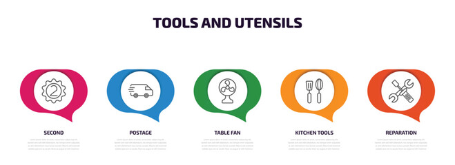 Poster - tools and utensils infographic element with outline icons and 5 step or option. tools and utensils icons such as second, postage, table fan, kitchen tools, reparation vector.