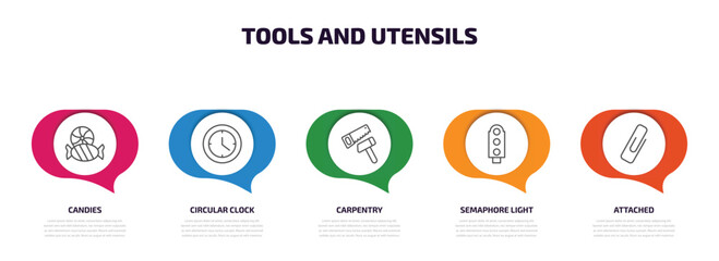Poster - tools and utensils infographic element with outline icons and 5 step or option. tools and utensils i