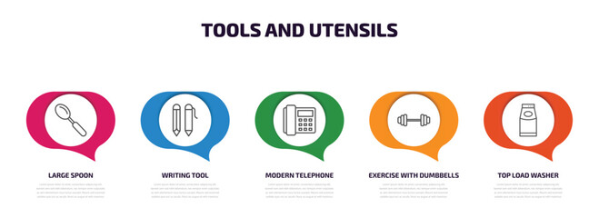 Poster - tools and utensils infographic element with outline icons and 5 step or option. tools and utensils icons such as large spoon, writing tool, modern telephone, exercise with dumbbells, top load washer