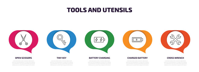 Poster - tools and utensils infographic element with outline icons and 5 step or option. tools and utensils icons such as open scissors, tiny key, battery charging, charged battery, cross wrench vector.