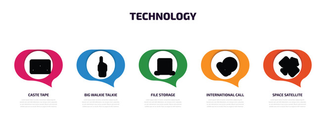 Poster - technology infographic element with outline icons and 5 step or option. technology icons such as caste tape, big walkie talkie, file storage, international call, space satellite vector.