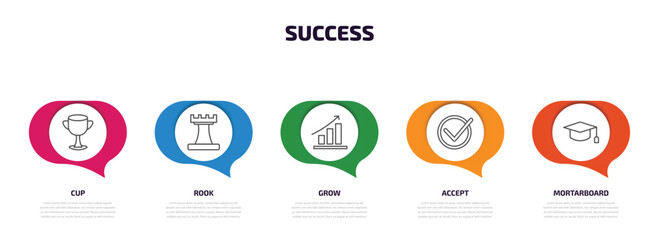 Poster - success infographic element with outline icons and 5 step or option. success icons such as cup, rook, grow, accept, mortarboard vector.
