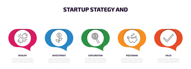 Poster - startup stategy and infographic element with outline icons and 5 step or option. startup stategy and icons such as rivalry, investment, exploration, piggybank, valid vector.