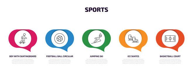 Poster - sports infographic element with outline icons and 5 step or option. sports icons such as boy with skatingboard, football ball circular, jumping ski, ice skates, basketball court vector.