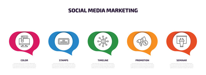 Poster - social media marketing infographic element with outline icons and 5 step or option. social media marketing icons such as color, stamps, timeline, promotion, seminar vector.