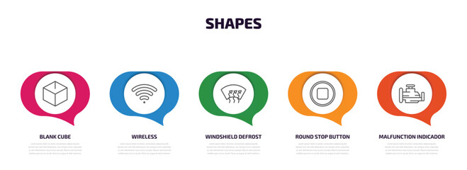 Poster - shapes infographic element with outline icons and 5 step or option. shapes icons such as blank cube, wireless, windshield defrost, round stop button, malfunction indicador vector.