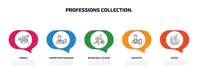 Poster - professions collection. infographic element with outline icons and 5 step or option. professions collection. icons such as singer, marketing manager, basketball player, scientist, artist vector.